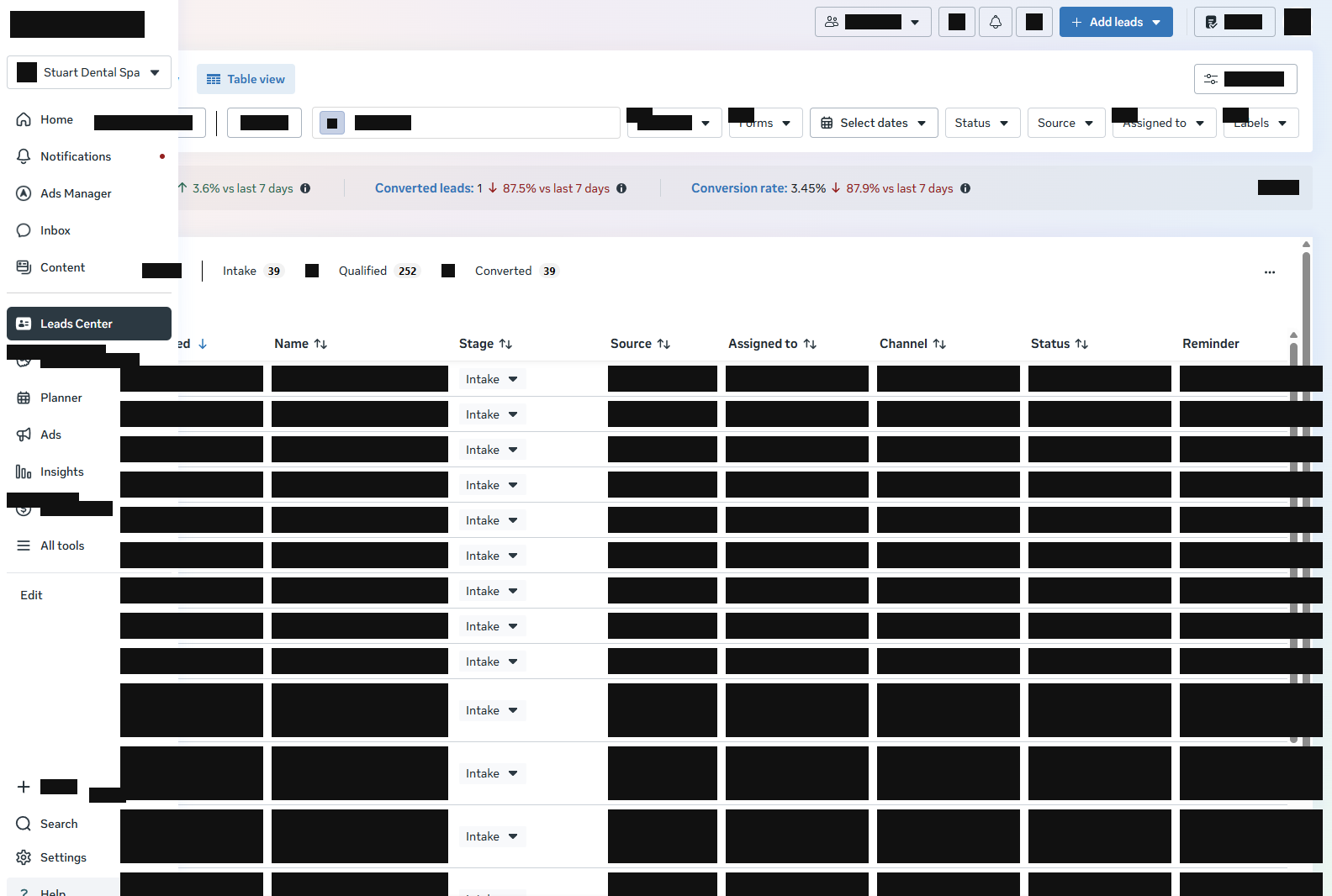 Lead Center operational view with all patient details covered by solid privacy masks